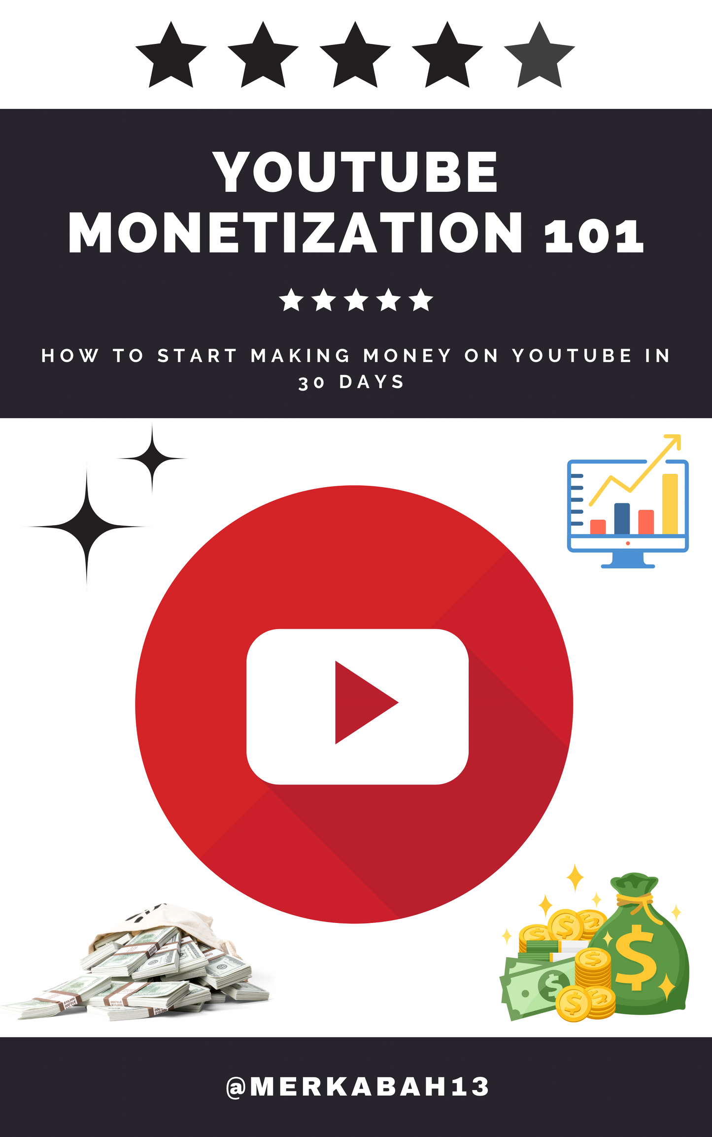 YouTube Monetization 101 Ebook